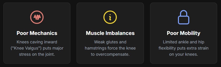 Why Do My Knees Hurt While Squatting